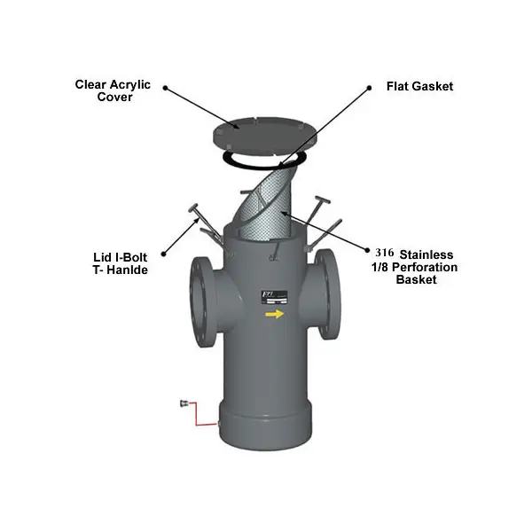 Strainer Gasket Diagram