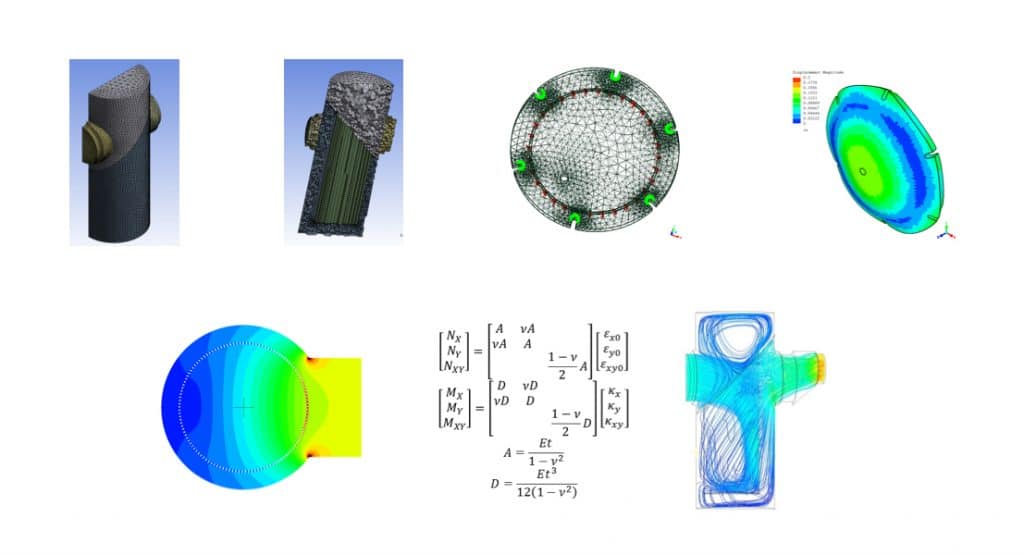 Fluidtrol Research & Design Process